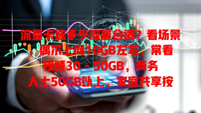 流量卡选多少流量合适？看场景，偶尔上网10GB左右，常看视频30 - 50GB，商务人士50GB以上，家庭共享按需选