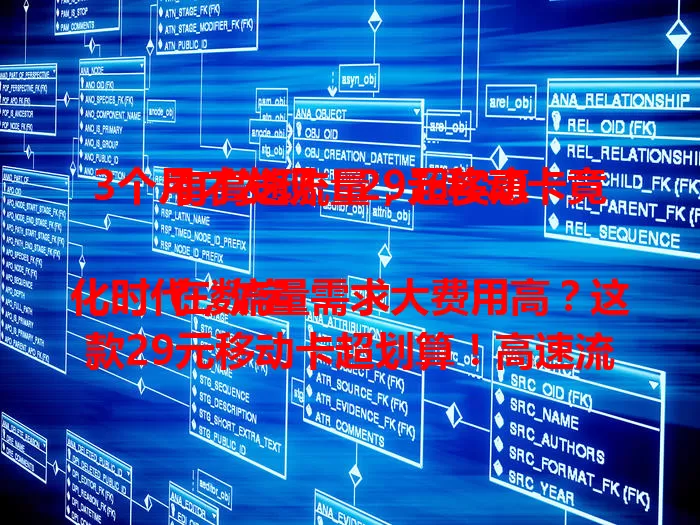 3个月才发现！29元移动卡竟有高速流量，超实惠

在数字化时代，流量需求大费用高？这款29元移动卡超划算！高速流量让你畅快看视频、玩游戏、办公学习，性价比超高，别再为流量烦恼，快试试！