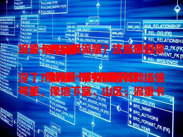 流量卡无法用流量？这些原因你得知道

用流量卡时流量突然没了？别急！常见原因有网络信号差，像地下室、山区；流量卡自身状态问题，如套餐到期等；设备设置有误，像接入点错误或不兼容。遇到别慌，按步骤检查就能解决