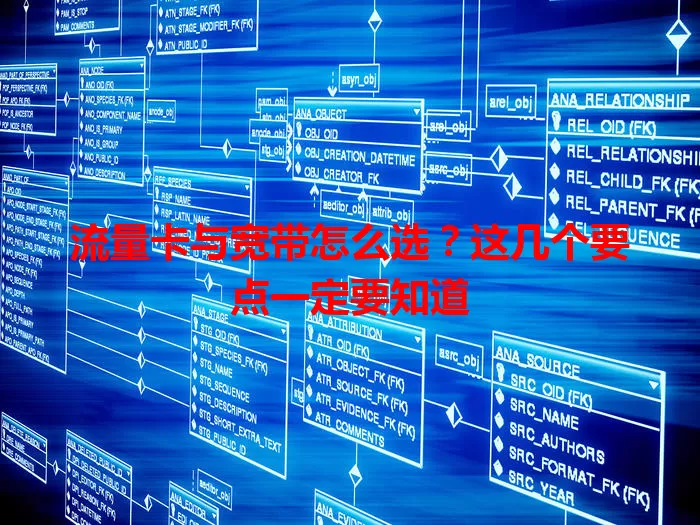 流量卡与宽带怎么选？这几个要点一定要知道