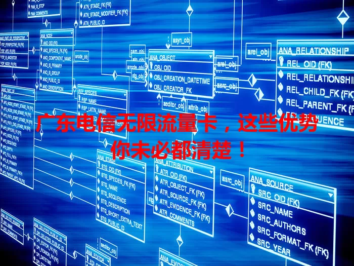 广东电信无限流量卡，这些优势你未必都清楚！