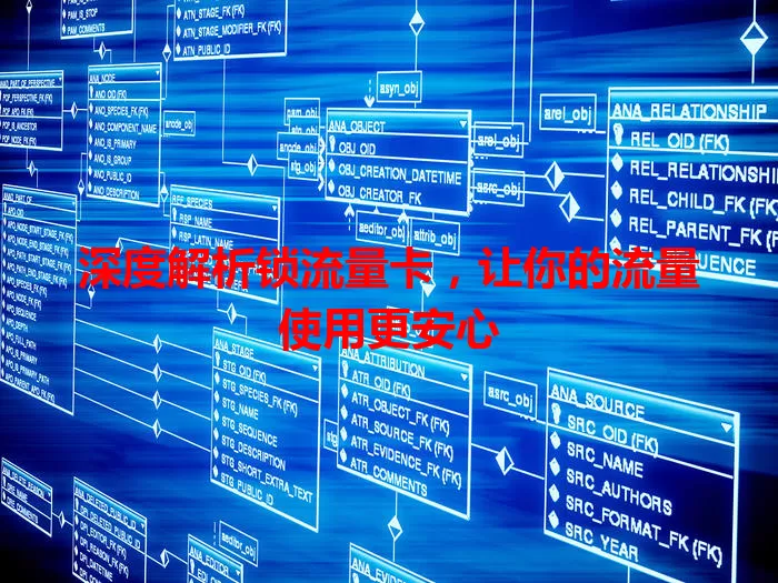 深度解析锁流量卡，让你的流量使用更安心