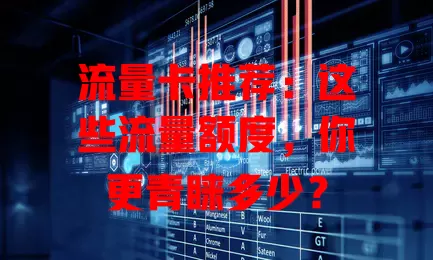 流量卡推荐：这些流量额度，你更青睐多少？