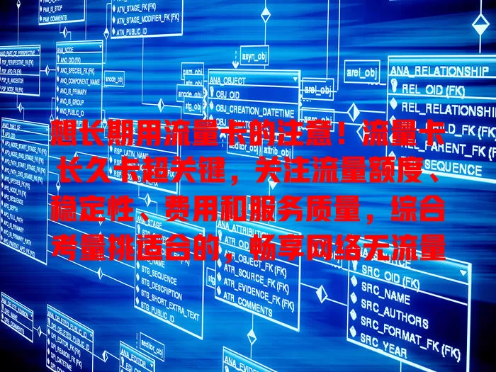 想长期用流量卡的注意！流量卡长久卡超关键，关注流量额度、稳定性、费用和服务质量，综合考量挑适合的，畅享网络无流量烦恼