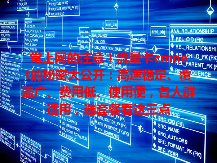 常上网的注意！流量卡cmnet的秘密大公开：高速稳定、覆盖广、费用低、使用便，各人群适用，选套餐看这三点