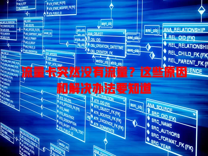 流量卡突然没有流量？这些原因和解决办法要知道