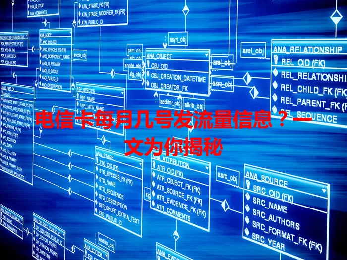 电信卡每月几号发流量信息？一文为你揭秘